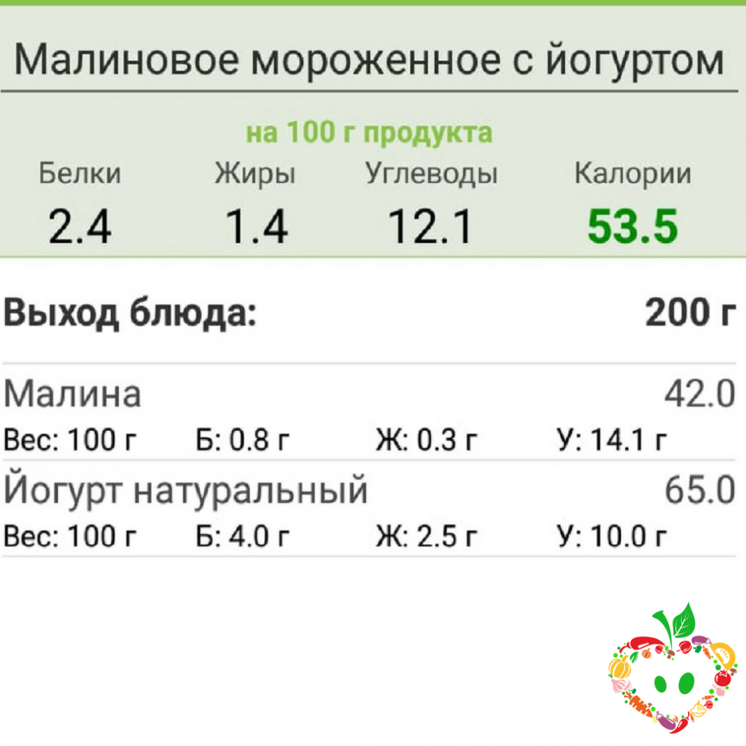 Йогурт бжу на 100 грамм. Йогурт белки жиры углеводы энергетическая ценность. Йогурт БЖУ на 100. Йогурт состав на 100 грамм белки жиры углеводы.